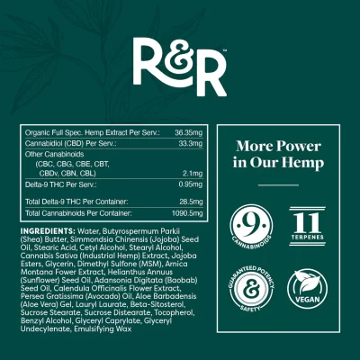 R+R Topical Cream